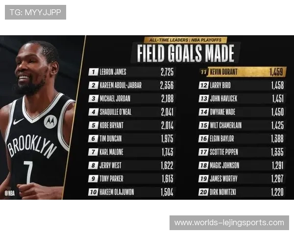 王牌季后赛首轮G2遭风暴14分逆转,迪金斯26分7助攻 王牌季后赛首轮G2遭风暴14分逆转,迪金斯26分7助攻