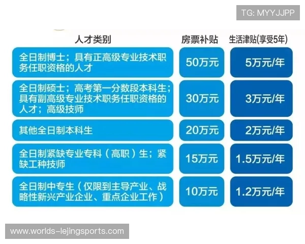 跨国人才交流机制常态化 海外赛事管理经验引入速度加快